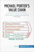 Michael_Porter_s_Value_Chain