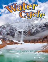 Water_Cycle